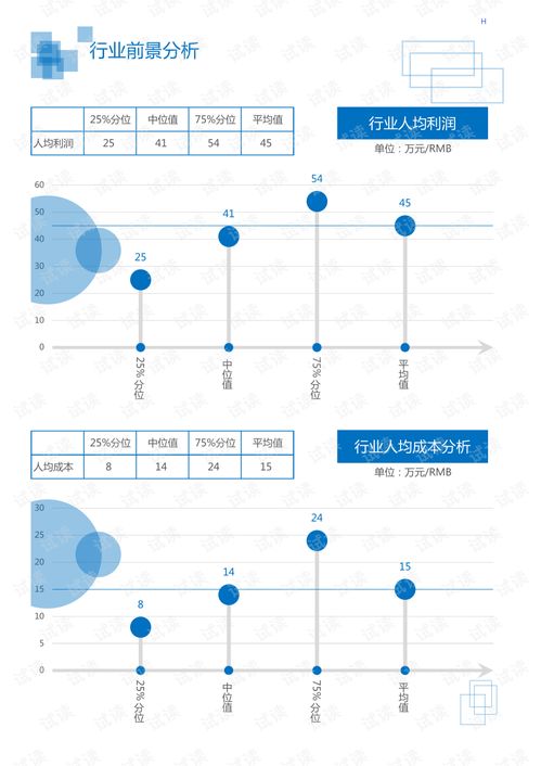 2020年中國(guó)抗精神病藥市場(chǎng)分析 行業(yè)趨勢(shì)、互聯(lián)網(wǎng)信息服務(wù)與未來(lái)展望